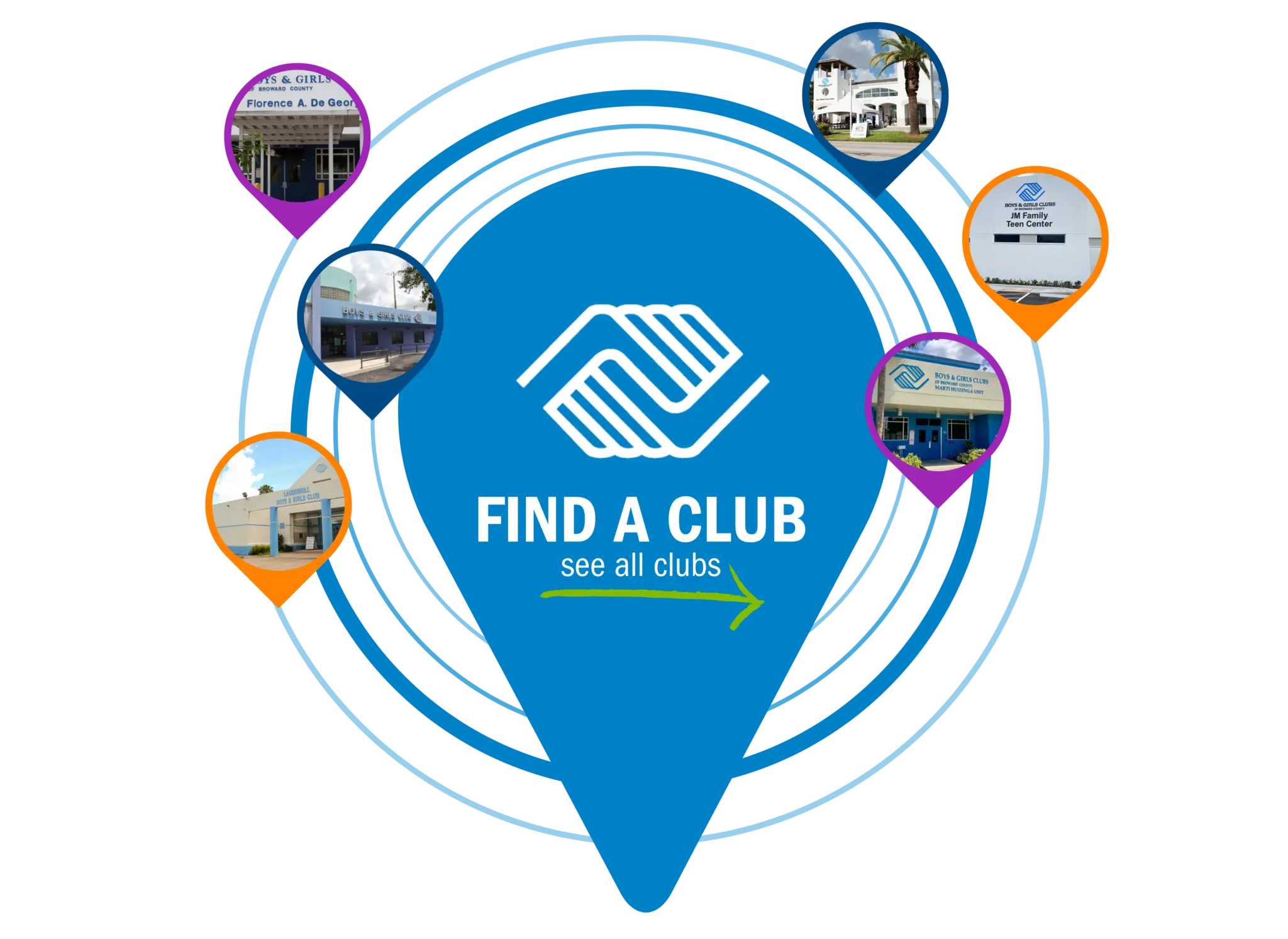 Find a Boys & Girls Clubs Location Near Me
